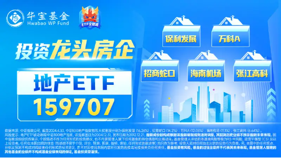 惠华基金招聘启事 惠华基金招聘