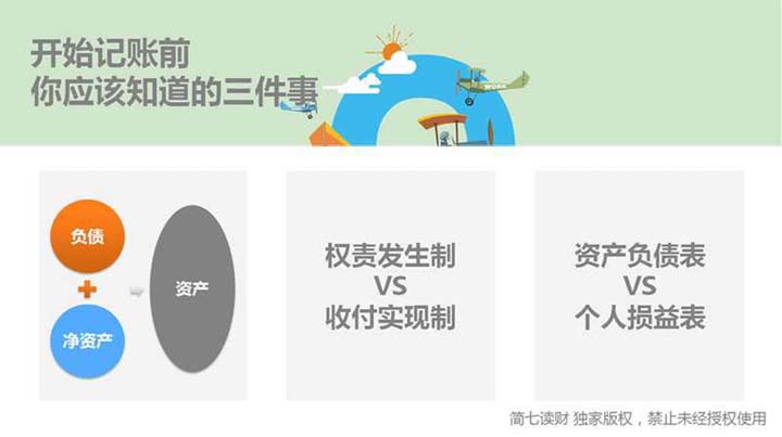 简七理财，在线阅读时代的财富管理新篇章 简七理财在线阅读
