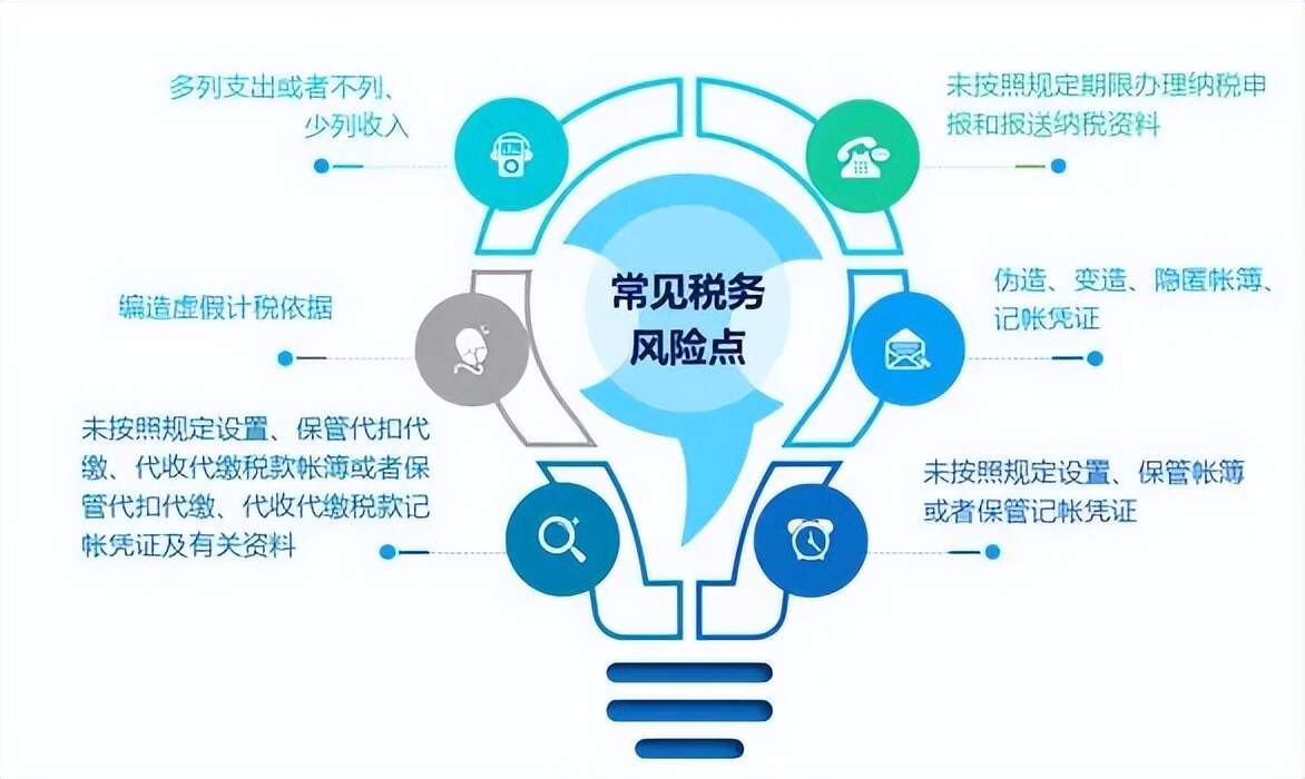 理财头脑风暴，全球视角下的财富管理与策略探讨 理财头脑风暴