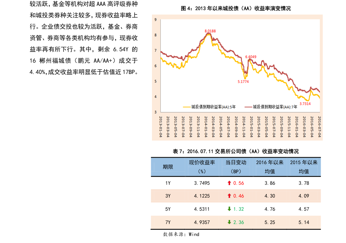 基金投资新动力，上投摩根内需动力解析 基金上投摩根内需动力