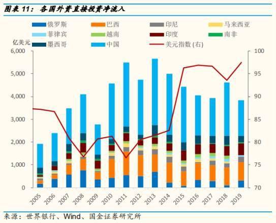 拉丁美洲板块基金概览与投资机会分析 拉丁美洲有多少板块基金