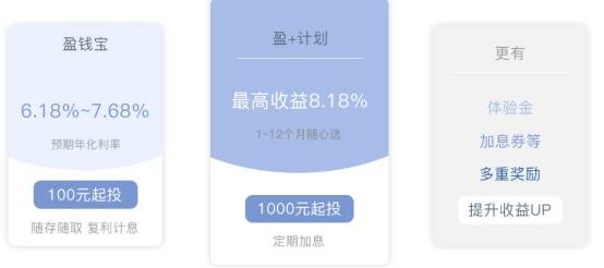 季季盈理财产品，稳健投资的新选择 季季盈理财产品