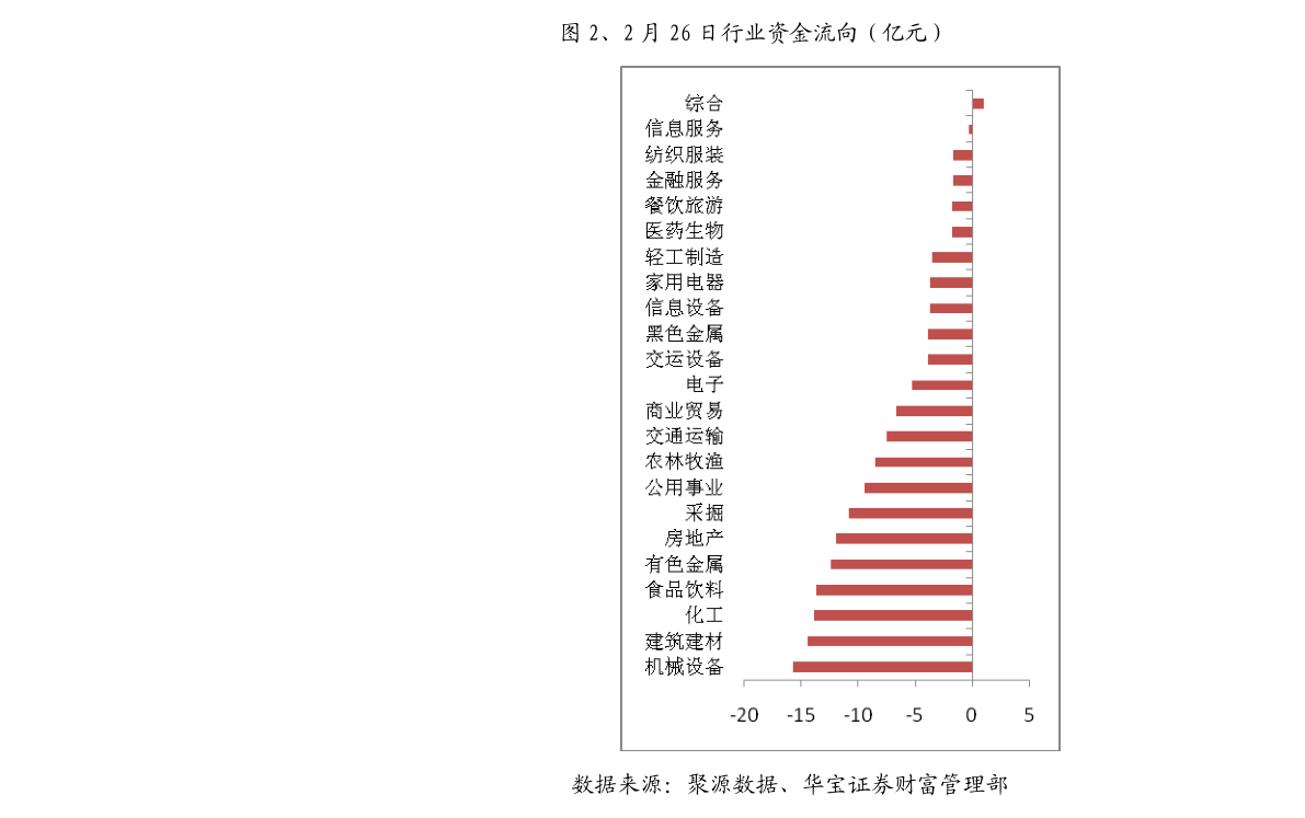股票投资与理财的区别 股票的投资和理财的区别