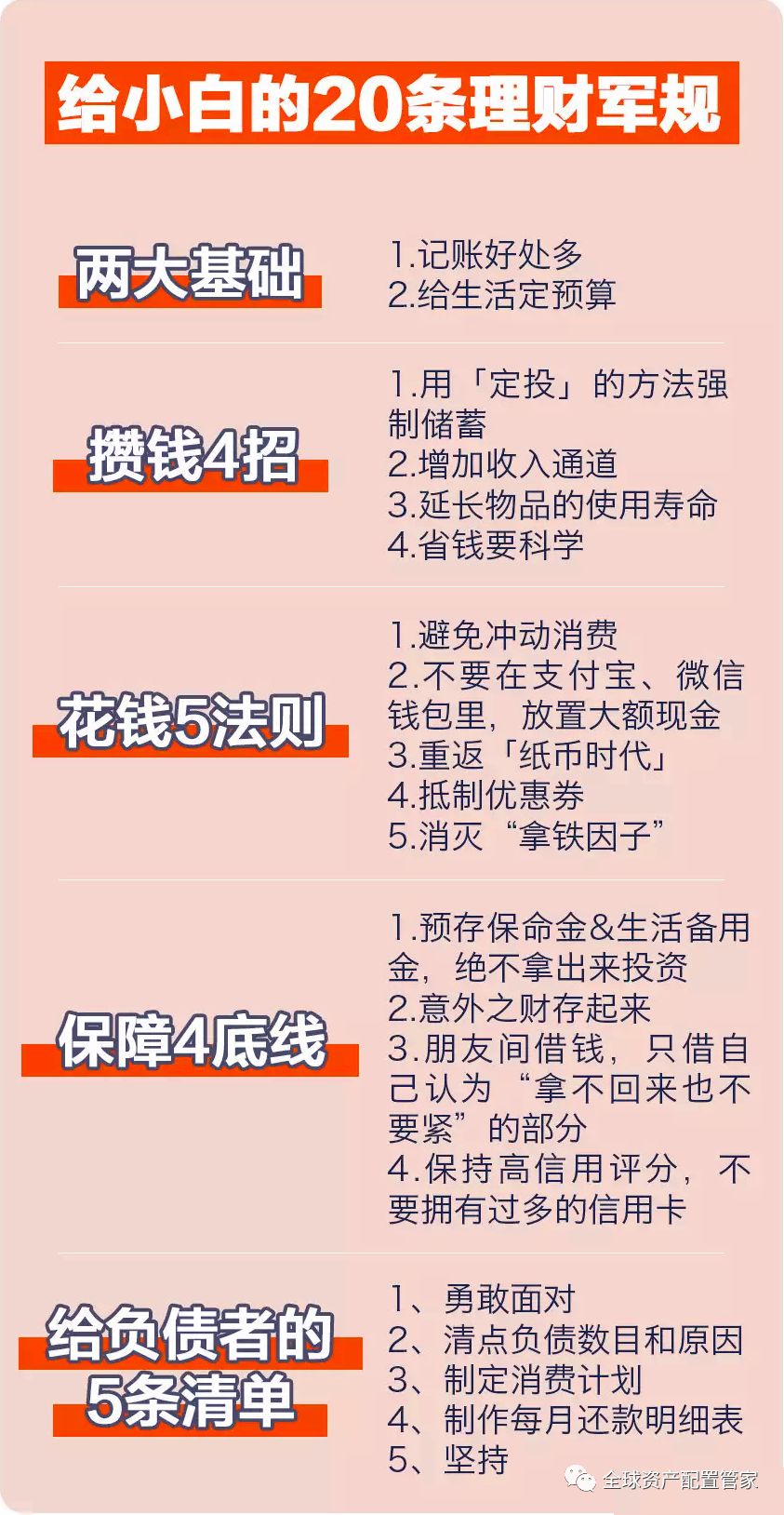 母亲理财之道，从家庭财务规划到智慧投资 母亲如何理财