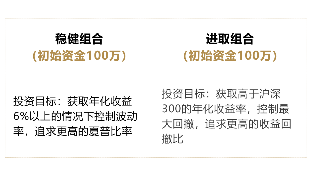 个人理财规划的答案，从国际时事中寻找财富管理的智慧 个人理财规划的答案