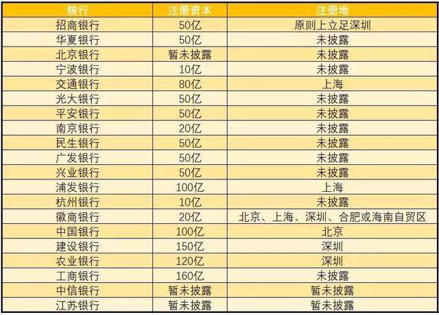理财利息是否为税后，解析与探讨 理财利息是税后的吗吗