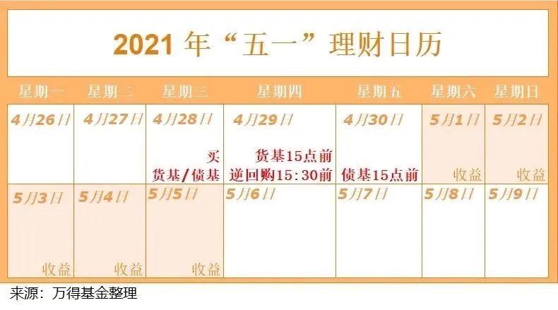 老凤祥内部员工理财策略与实践 老凤祥内部员工理财