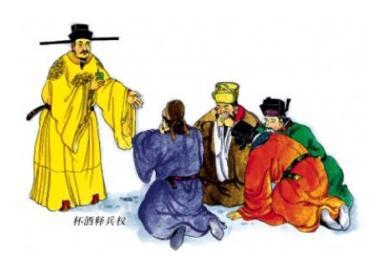 赵匡胤理财事件，从历史中看理财智慧 赵匡胤理财事件