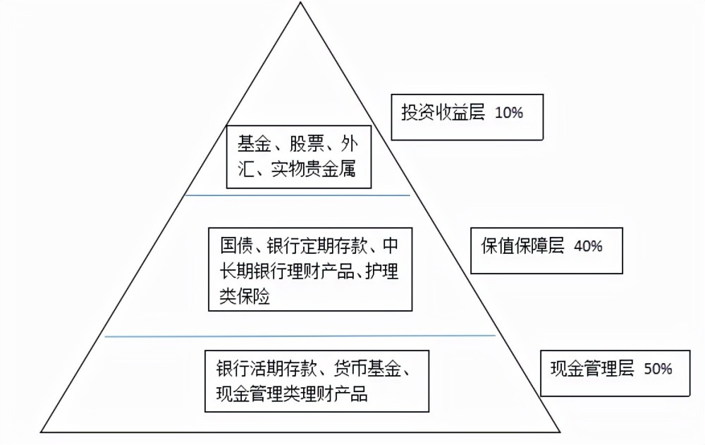 恒实财富理财者应对策略与行动指南 恒实财富理财者怎么办