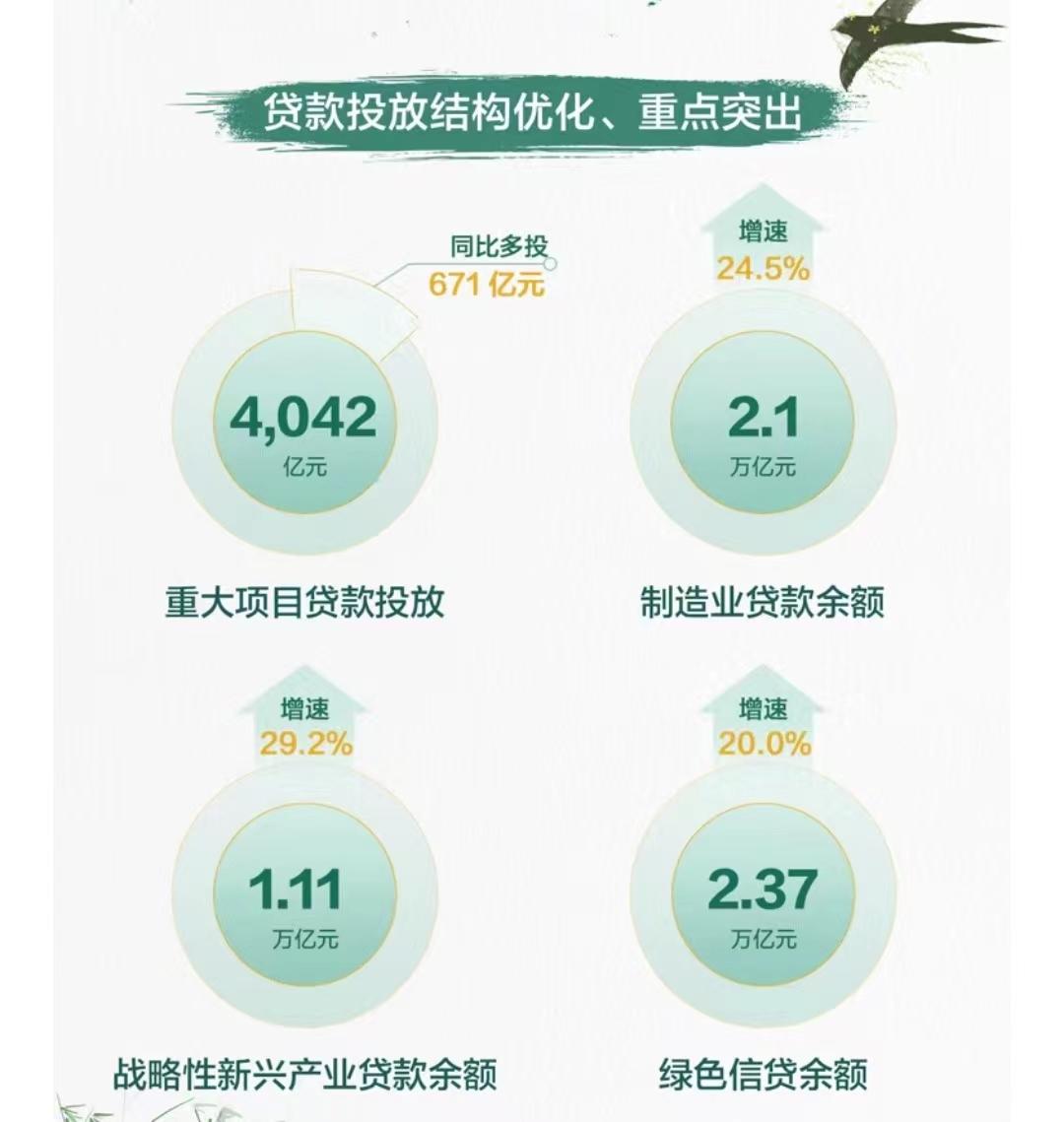 家庭理财与新能源项目，绿色投资，未来可期 家庭理财新能源项目
