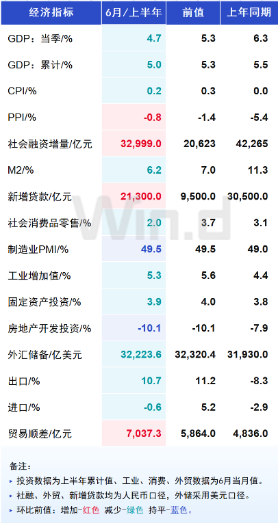 芯片科技引领未来，ETF基金的投资机遇与挑战 芯片和科技etf基金