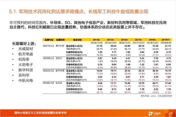 印度理财收益，多元化投资策略下的财富增长 印度理财收益