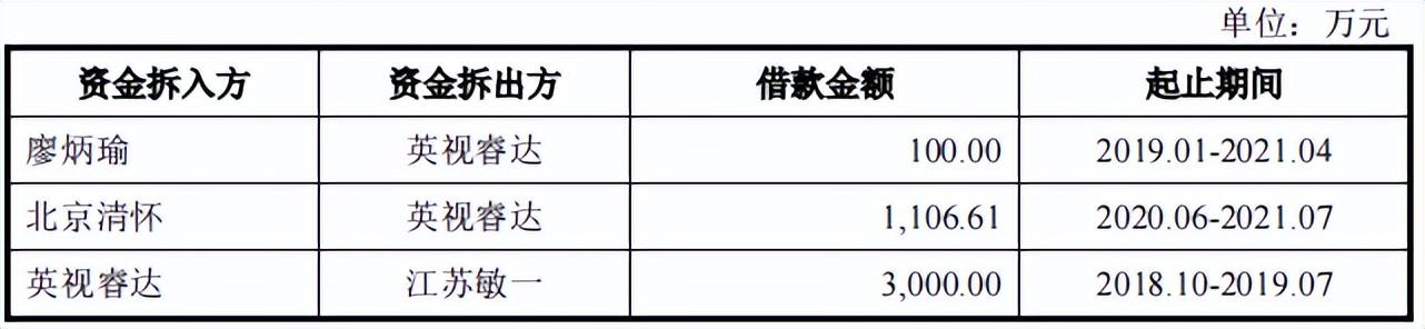 天津理财规划师成绩查询指南 天津理财规划师成绩查询
