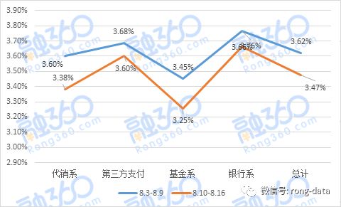 五万农行理财，理财新选择与市场分析 五万农行理财