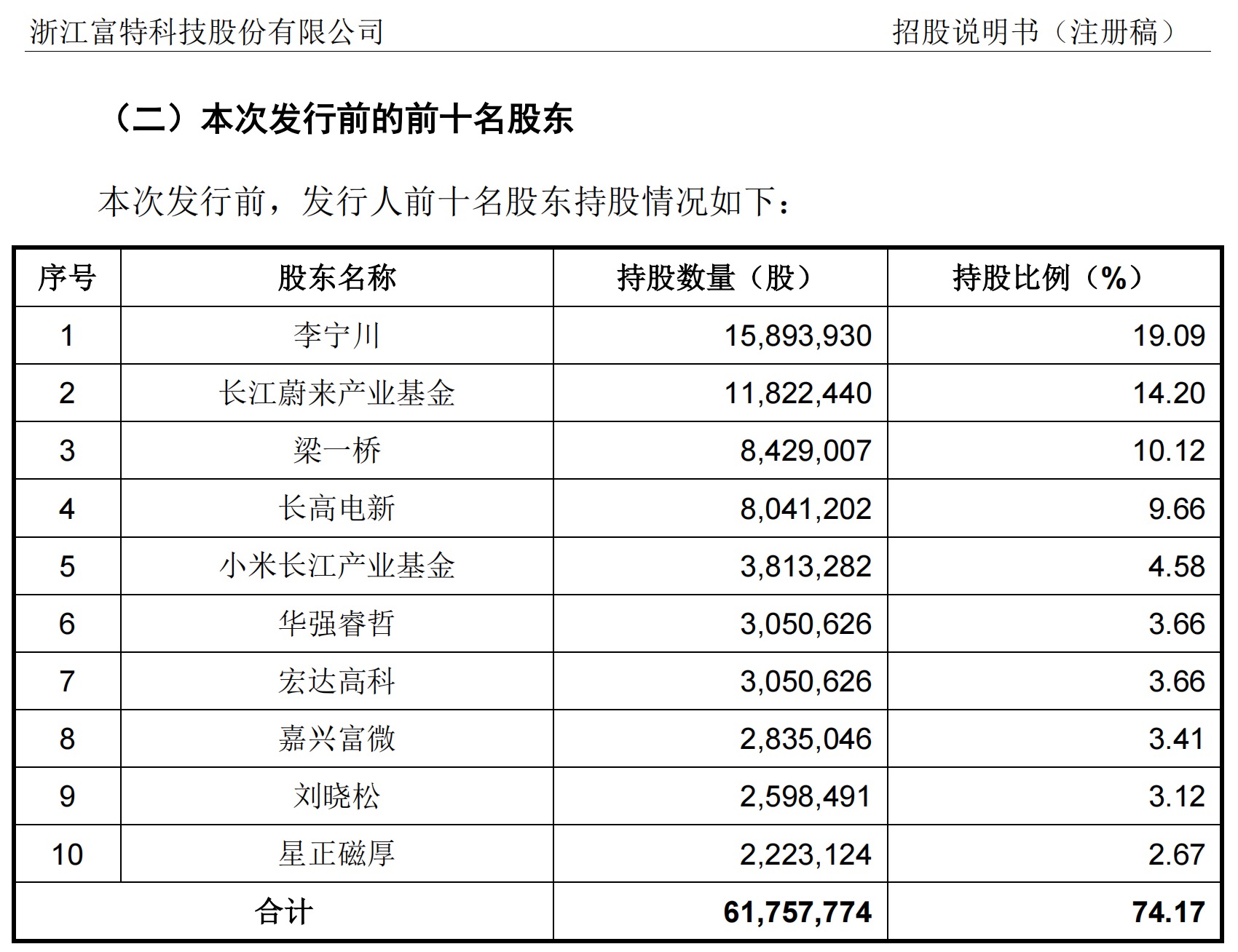小米的长江基金，投资策略与全球影响分析 小米的长江基金怎么样