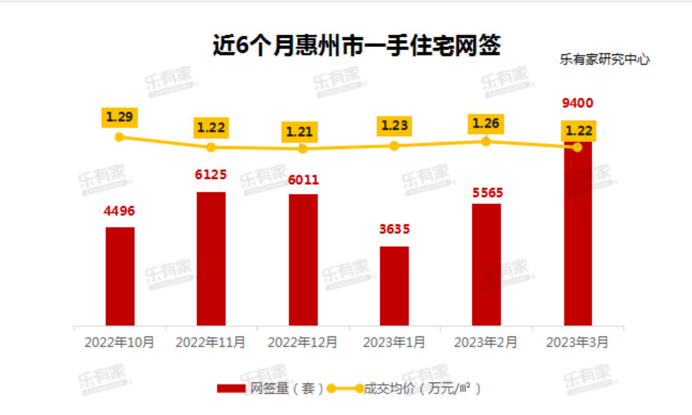 三线城市居民如何进行理财规划 住在三线城市怎么理财
