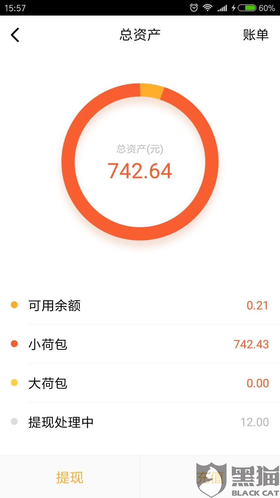 荷包理财网投诉事件分析 荷包理财网投诉