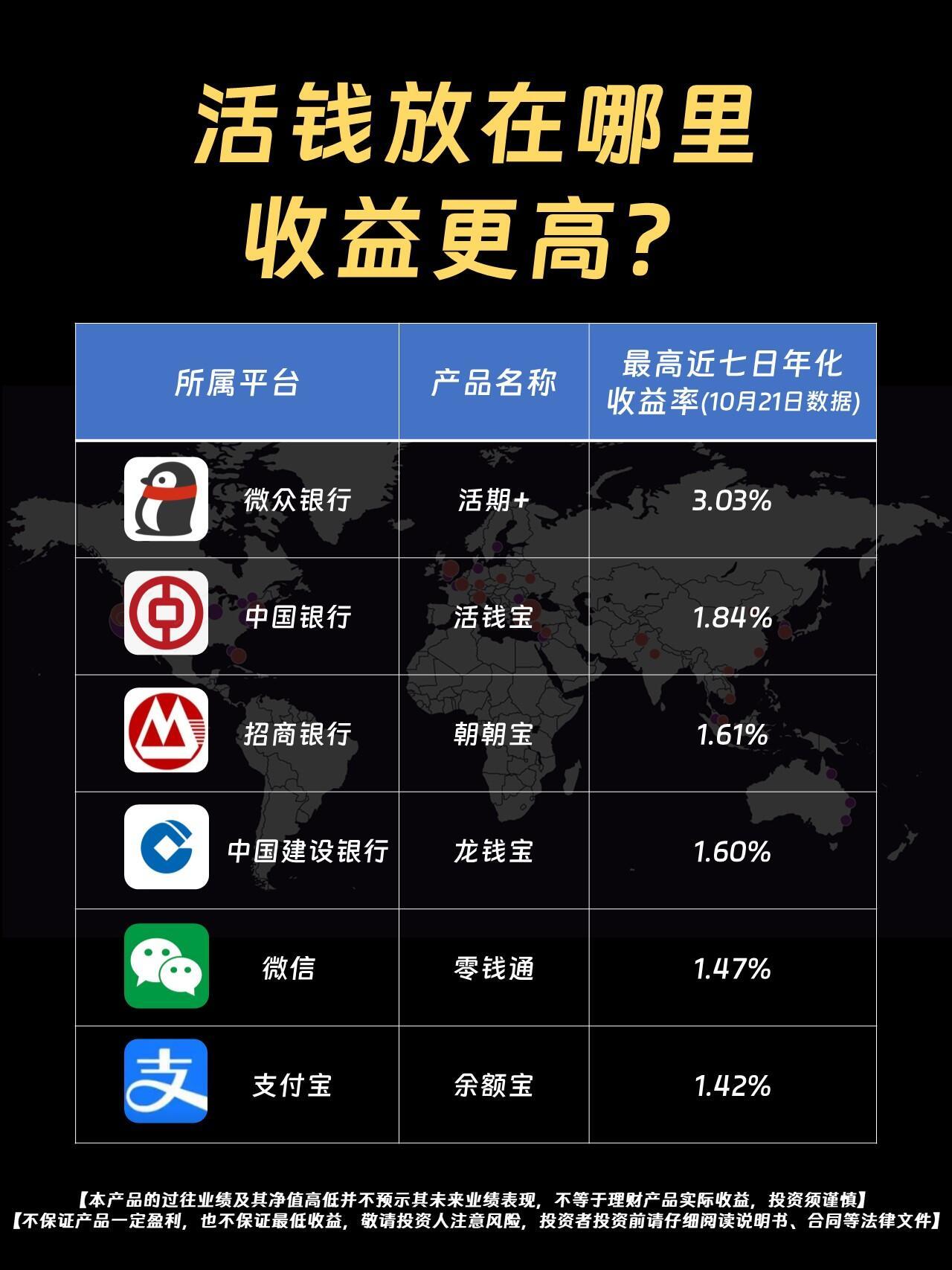 腾讯理财通，基金与股票投资的便捷之选 用腾讯理财通买基金股票
