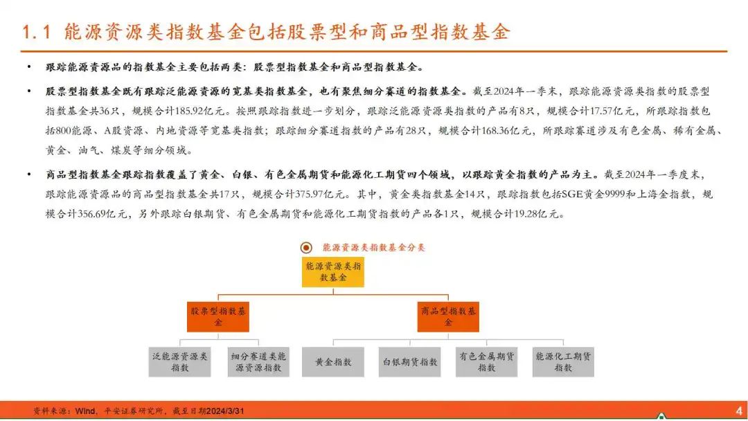 深圳博时基金架构师待遇深度解析 深圳博时基金架构师待遇