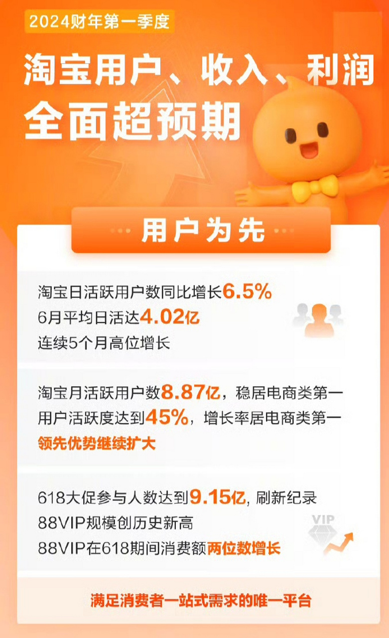 淘宝懒人理财，轻松开启财富增长之旅 淘宝懒人理财