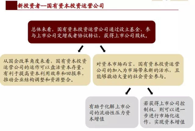 投资两千万的理财公司，稳健运营与未来展望 投资两千万的理财公司