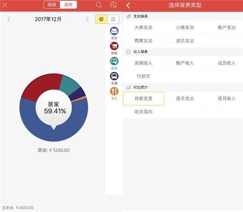 理财统计报表，透视现代金融的奥秘 理财统计报表