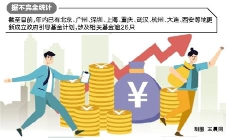 广西引导基金规模，助力地方经济腾飞的金融力量 广西引导基金规模