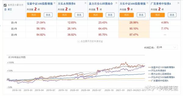 债券理财产品，稳健投资的新选择 债券理财产品有什么用呢