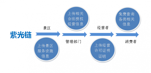 广饶投资理财，全球视角下的财富管理策略 广饶投资理财