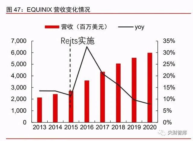 基金投资策略，基金与指数的黄金配对 什么基金配什么指数