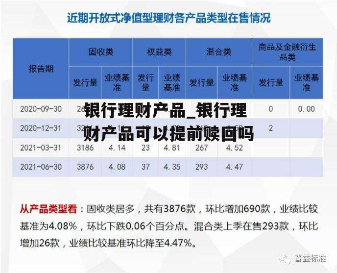 舟山理财基金概览与选择 舟山理财基金有哪些