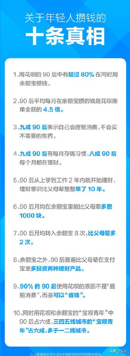 印度理财小哥，探索财富管理的智慧与策略 印度理财小哥