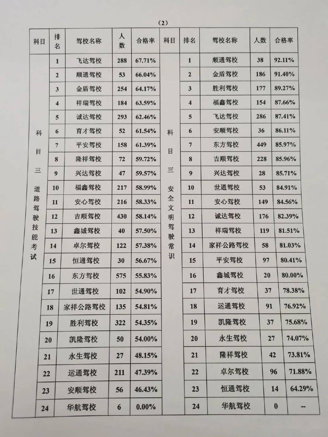 萍乡篮球培训学校，篮球梦想的起航之地 萍乡哪里学篮球