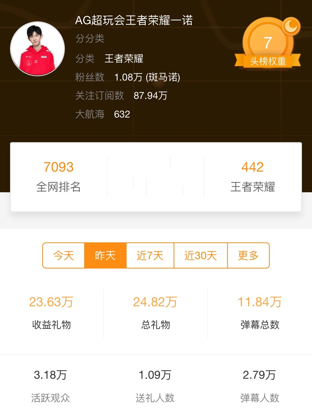 飞车手游理财年度盛典，理财频率与策略分析 飞车手游一年几次理财