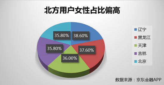 年赚百分之几的理财之道，稳健投资与全球视野 年赚百分之几的理财